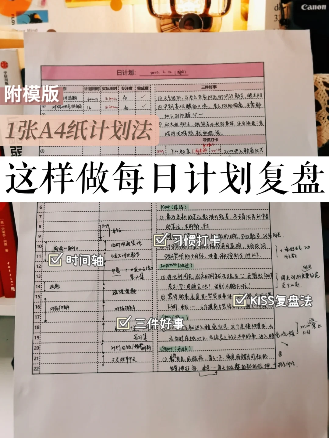 家长如何帮助孩子准备篮球选秀_0